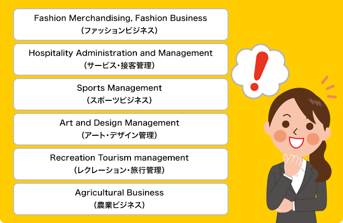 ファッションビジネス、サービス・接客管理、スポーツビジネス、アート・デザイン管理、レクレーション・旅行管理、農業ビジネス