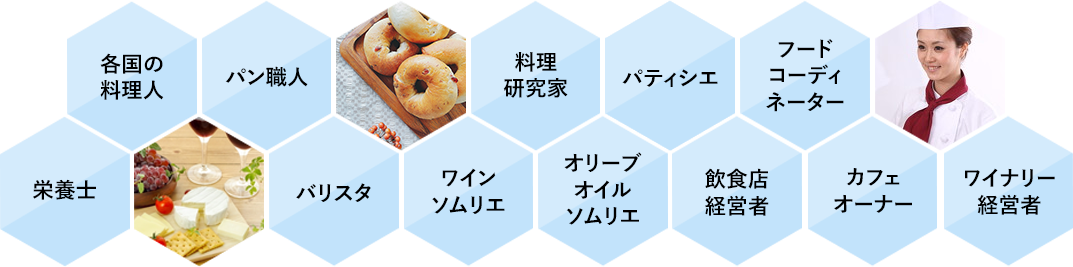 各国の料理人・パン職人・料理研究家・パティシエ・フードコーディネーター・栄養士・バリスタ・ワインソムリエ・オリーブオイルソムリエ・飲食店経営者・カフェオーナー・ワイナリー経営者