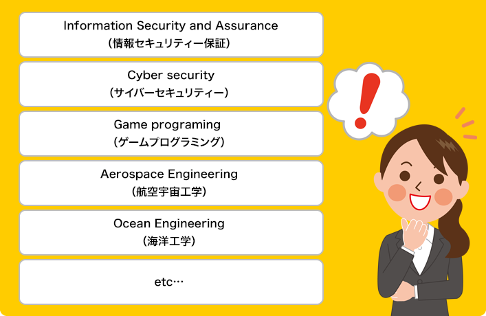 情報セキュリティ保証・サイバーセキュリティ・ゲームプログラミング・航空宇宙工学・海洋工学