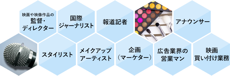 映画や映像作品の監督・ディレクター、国際ジャーナリスト、報道記者、アナウンサー、スタイリスト、メイクアップアーティスト、企画、広告業界の営業マン、映画買付業務