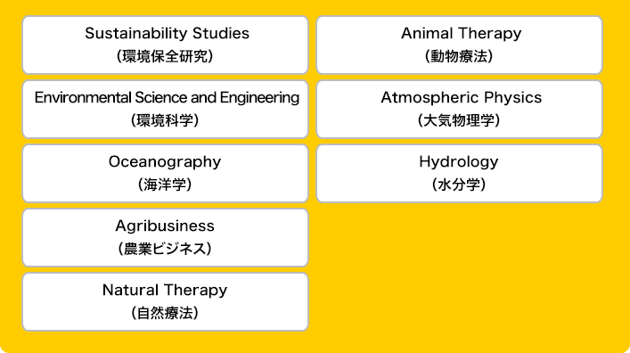 環境保全研究・環境科学・海洋学・農業ビジネス・自然療法・動物療法・大気物理学・水分学